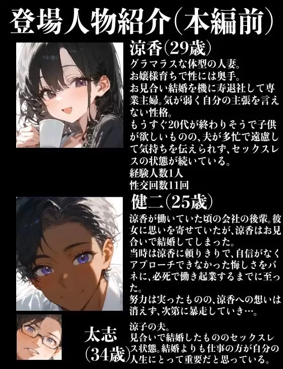 最初はイヤだったけど人妻が合鍵を渡すまで もみじもみもみ工房 1ページ目